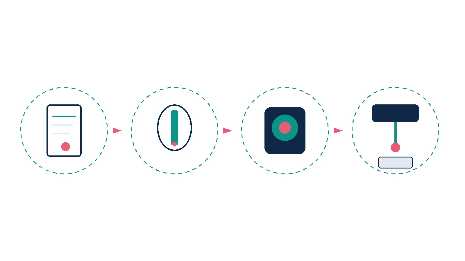 Unlabeled four-step pathway from records review to applicator placement, planning imaging and source dwell